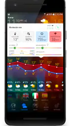3D EARTH - Wettervorhersage screenshot