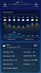 9Weather: Wettervorhersage screenshot