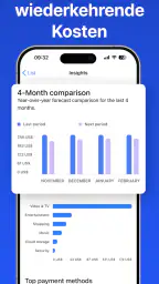 Abo Manager - ReSubs screenshot