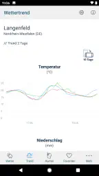 Agrar Wetter screenshot
