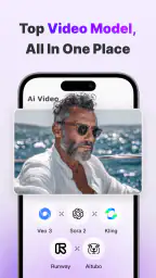Aitubo: AI Video Generator screenshot