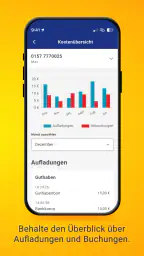ALDI TALK screenshot