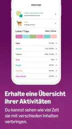Amazon Kids Eltern Dashboard screenshot