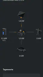 Ampere.IQ screenshot