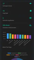 angelflix - Angel App screenshot