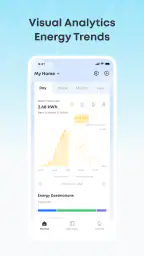 Anker screenshot