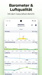 Anpassbare Wetter App: Sonuby screenshot