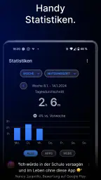 AppBlock – Apps blockieren screenshot