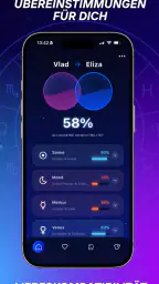 Astroscope: Astrologie-Guide screenshot