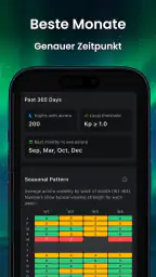 Polarlicht Vorhersage–AuroraMe screenshot