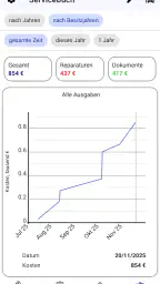 Auto Logbuch Deutsch screenshot