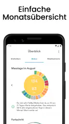 AVAX - Dein Blutdruck Tagebuch screenshot