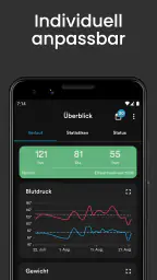 AVAX - Dein Blutdruck Tagebuch screenshot