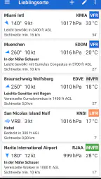 Avia Weather - METAR & TAF screenshot