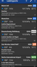 Avia Weather - METAR & TAF screenshot