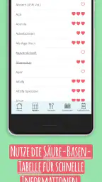 Basische Ernährung screenshot