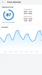 Beißindex und Angelwetter screenshot