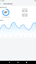 Beißindex und Angelwetter screenshot
