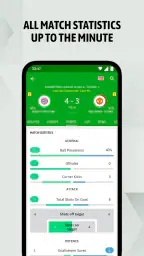 BeSoccer: Fußball Ergebnisse screenshot