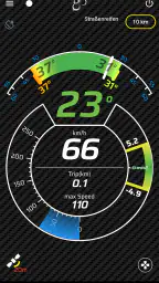 BikeSensor Motorrad Dashboard screenshot