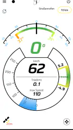 BikeSensor Motorrad Dashboard screenshot