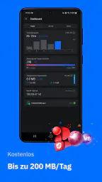 Bitdefender VPN:Schnell Sicher screenshot