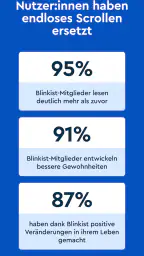 Blinkist: Buchzusammenfassung screenshot