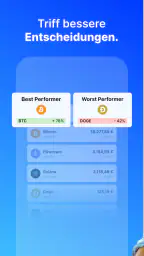 Blockpit: Steuern & Portfolio screenshot