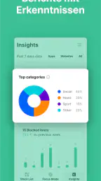 BlockSite - Keine Ablenkungen screenshot