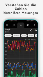 My Heart: Blutdrucktagebuch screenshot