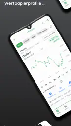 Börse & Aktien - BörsennewsApp screenshot