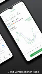 Börse & Aktien - BörsennewsApp screenshot