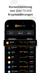 BTC-ECHO Bitcoin & Krypto News screenshot