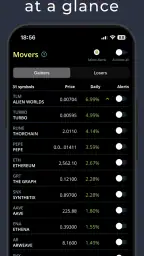 Coin Push: Crypto Alerts screenshot