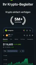 CoinGecko: Krypto & Bitcoin screenshot