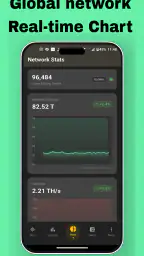 Core Miner-Bitcoin Miner Cloud screenshot