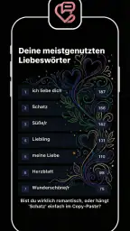 Corpus: Wrapped Chat Analyse screenshot