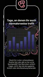 Corpus: Wrapped Chat Analyse screenshot