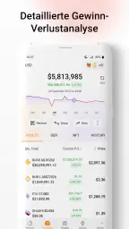 Crypto Tracker - Coin Stats screenshot