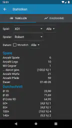 Darts Scorer screenshot
