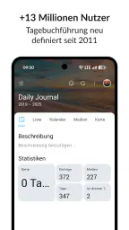 Day One – privates Tagebuch screenshot