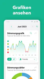 Daylio Tagebuch & Gewohnheiten screenshot