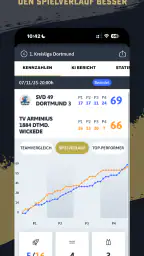DBB.Scores screenshot