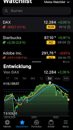 DER AKTIONÄR screenshot