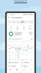 Diabetes Tracker screenshot