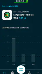 DISAG ShotsApp screenshot