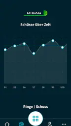 DISAG ShotsApp screenshot