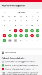 DMKG-App screenshot
