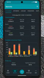 Drivvo - Fahrzeugmanagement screenshot