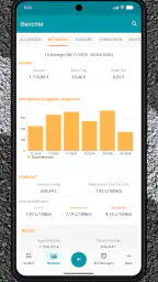 Drivvo - Fahrzeugmanagement screenshot